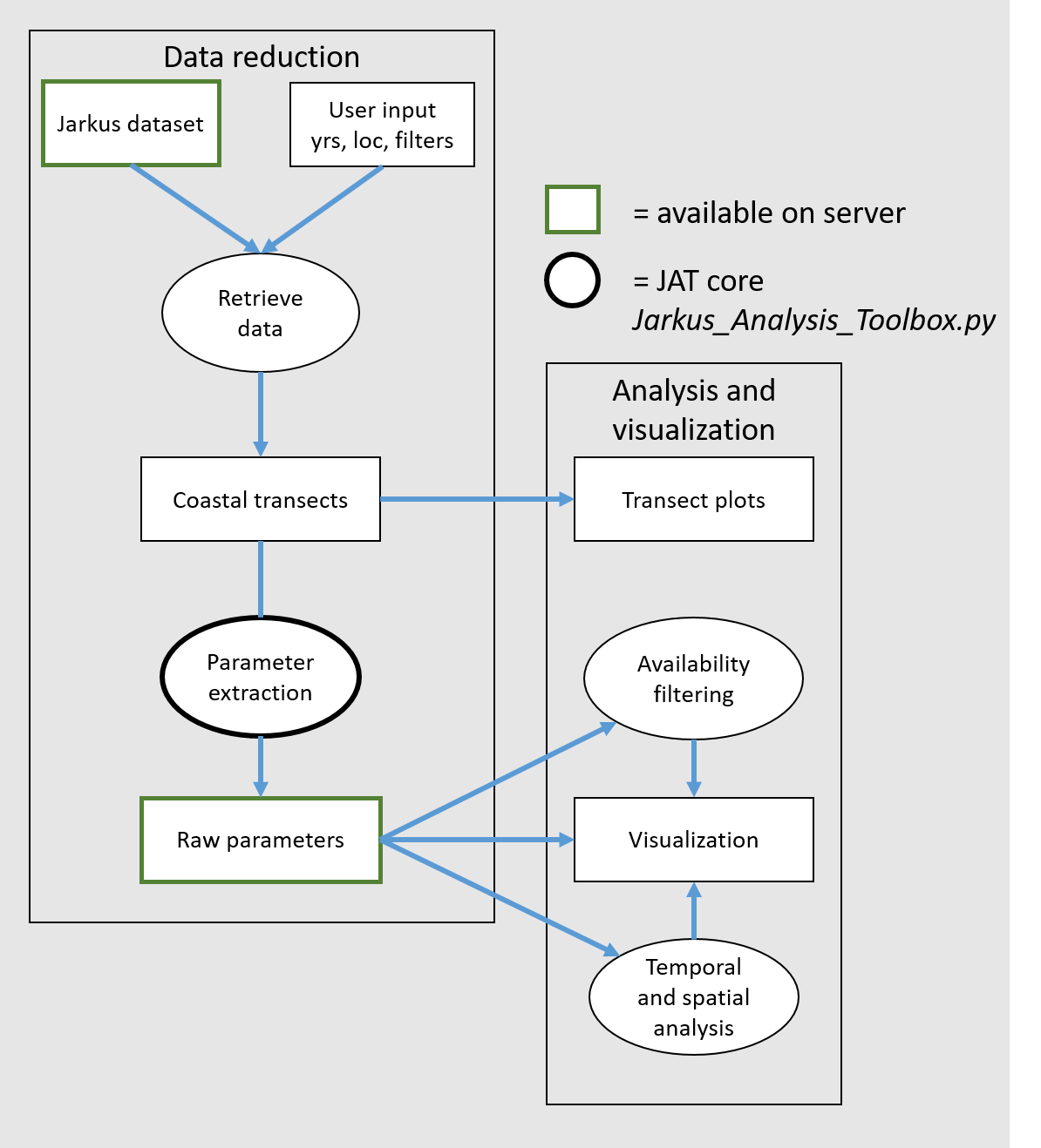 _images/flowchart.png